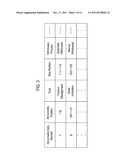 METHOD AND APPARATUS OF CONVEYING OBJECTS TO BE PROCESSED AND     COMPUTER-READABLE STORAGE MEDIUM STORING PROGRAM diagram and image