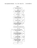 METHOD AND APPARATUS OF CONVEYING OBJECTS TO BE PROCESSED AND     COMPUTER-READABLE STORAGE MEDIUM STORING PROGRAM diagram and image