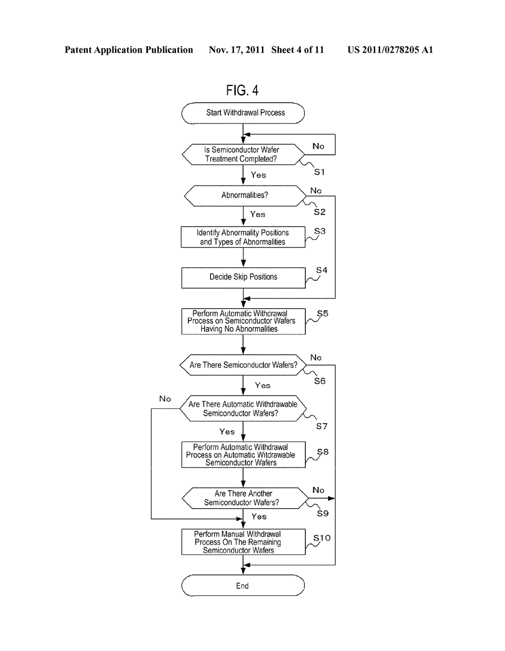 METHOD AND APPARATUS OF CONVEYING OBJECTS TO BE PROCESSED AND     COMPUTER-READABLE STORAGE MEDIUM STORING PROGRAM - diagram, schematic, and image 05