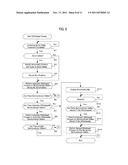 METHOD AND APPARATUS OF CONVEYING OBJECTS TO BE PROCESSED AND     COMPUTER-READABLE STORAGE MEDIUM STORING PROGRAM diagram and image