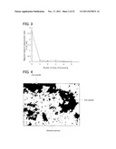 METHOD AND APPARATUS FOR PROCESSING MIXTURE diagram and image