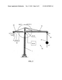 CRANE AND COUNTERWEIGHT CONTROL PROCESS OF A CRANE IN REAL TIME diagram and image