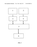 CRANE AND COUNTERWEIGHT CONTROL PROCESS OF A CRANE IN REAL TIME diagram and image