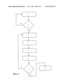 CRANE AND COUNTERWEIGHT CONTROL PROCESS OF A CRANE IN REAL TIME diagram and image