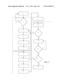 CRANE AND COUNTERWEIGHT CONTROL PROCESS OF A CRANE IN REAL TIME diagram and image