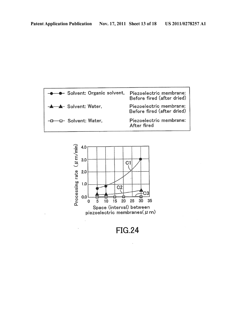 METHOD FOR MANUFACTURING A PIEZOELECTRIC MEMBRANE TYPE DEVICE - diagram, schematic, and image 14