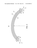 ION GUIDES AND COLLISION CELLS diagram and image