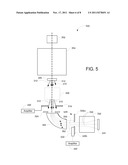 Simultaneous Electron Detection diagram and image