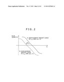 SCANNING ELECTRON MICROSCOPE diagram and image