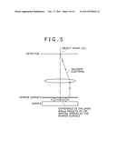 SCANNING ELECTRON MICROSCOPE diagram and image