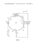 SYNCHRONIZED X-RAY / BREATHING METHOD AND APPARATUS USED IN CONJUNCTION     WITH A CHARGED PARTICLE CANCER THERAPY SYSTEM diagram and image