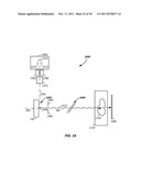 SYNCHRONIZED X-RAY / BREATHING METHOD AND APPARATUS USED IN CONJUNCTION     WITH A CHARGED PARTICLE CANCER THERAPY SYSTEM diagram and image