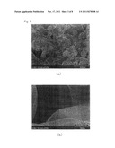 COMPOSITION CONTAINING FINE SILVER PARTICLES, PRODUCTION METHOD THEREOF,     METHOD FOR PRODUCING FINE SILVER PARTICLES, AND PASTE HAVING FINE SILVER     PARTICLES diagram and image