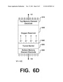 TRI LAYER METAL OXIDE REWRITABLE NON VOLATILE TWO TERMINAL MEMORY ELEMENT diagram and image