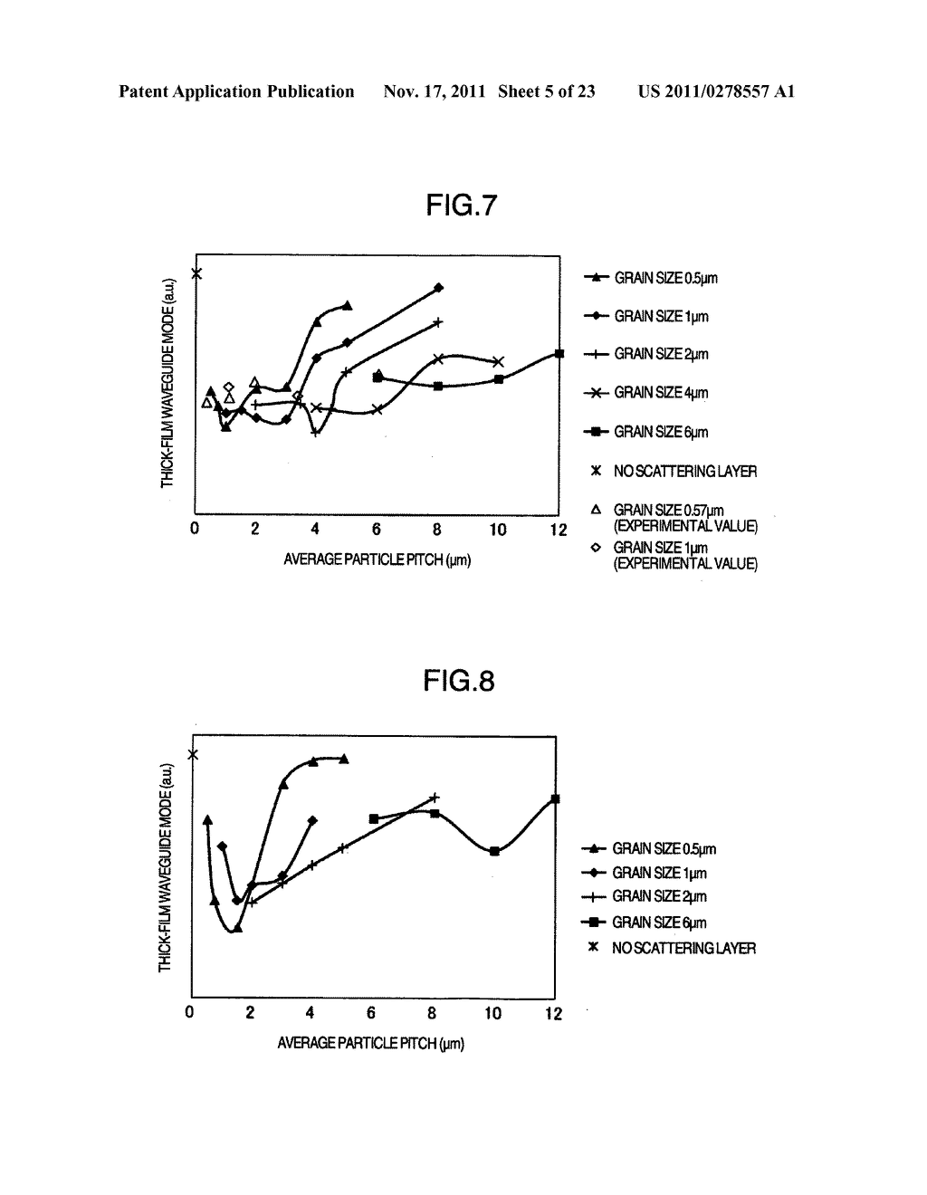 ORGANIC LIGHT EMITTING DIODE AND LIGHT SOURCE DEVICE INCLUDING THE SAME - diagram, schematic, and image 06