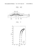 OXIDE THIN FILM TRANSISTOR AND METHOD OF FABRICATING THE SAME diagram and image