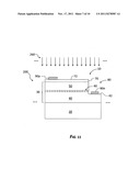 Fast Annealing for GaN LEDs diagram and image