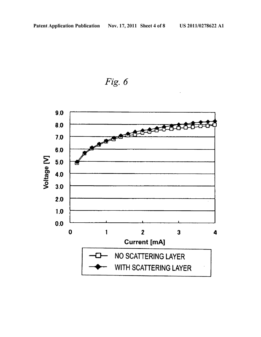 Glass for scattering layer of organic LED device and organic LED device - diagram, schematic, and image 05