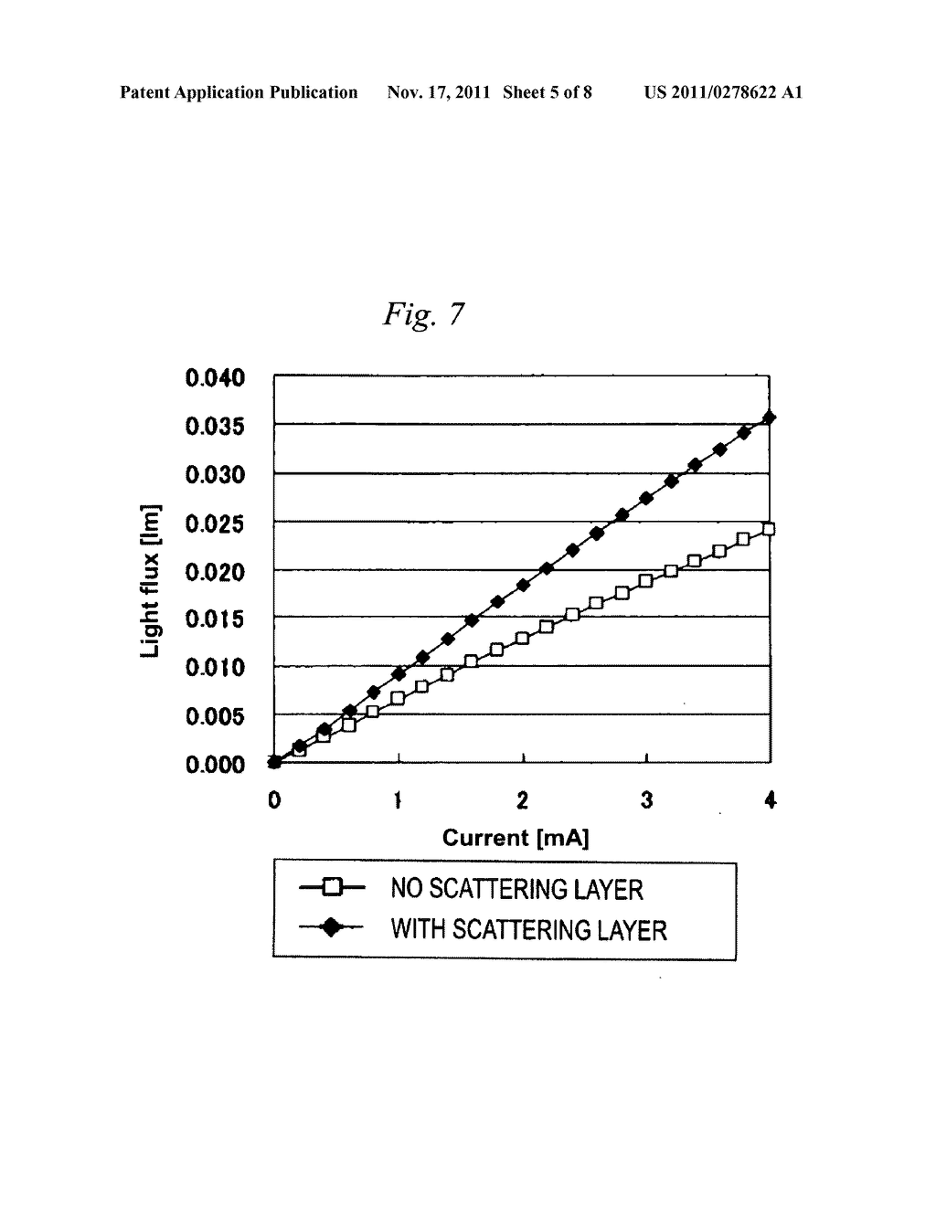 Glass for scattering layer of organic LED device and organic LED device - diagram, schematic, and image 06