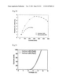 GaN COMPOUND SEMICONDUCTOR LIGHT EMITTING ELEMENT AND METHOD OF     MANUFACTURING THE SAME diagram and image