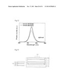 GaN COMPOUND SEMICONDUCTOR LIGHT EMITTING ELEMENT AND METHOD OF     MANUFACTURING THE SAME diagram and image