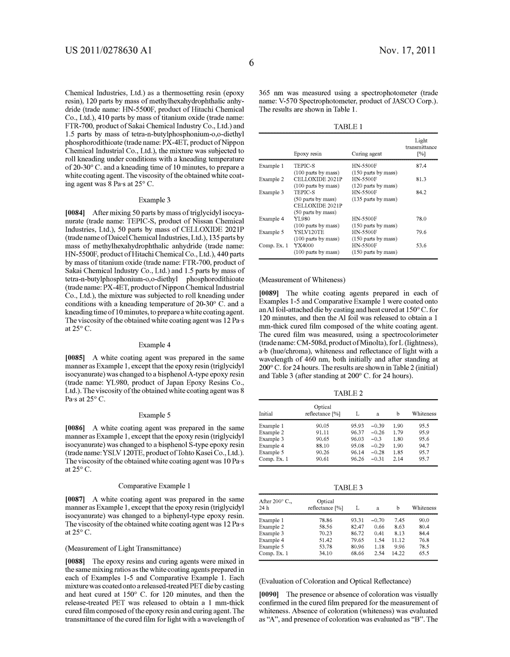 COATING AGENT, SUBSTRATE FOR MOUNTING OPTICAL SEMICONDUCTOR ELEMENT USING     SAME, AND OPTICAL SEMICONDUCTOR DEVICE - diagram, schematic, and image 11