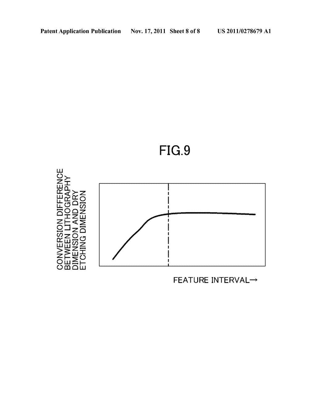 SEMICONDUCTOR DEVICE, MASK FOR FABRICATION OF SEMICONDUCTOR DEVICE, AND     OPTICAL PROXIMITY CORRECTION METHOD - diagram, schematic, and image 09