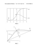 Optimized Bonding Wire diagram and image