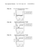 IMAGE READING APPARATUS, MULTIFEED DETERMINING METHOD, AND MULTIFEED     DETERMINING PROGRAM diagram and image