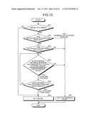 IMAGE READING APPARATUS, MULTIFEED DETERMINING METHOD, AND MULTIFEED     DETERMINING PROGRAM diagram and image