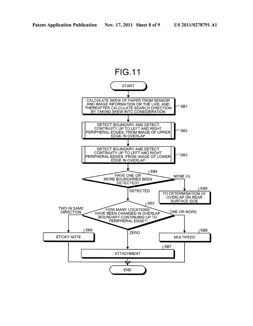 MULTIFEED PROCESSING APPARATUS, MULTIFEED PROCESSING METHOD, AND MULTIFEED     PROCESSING PROGRAM - diagram, schematic, and image 09