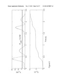 METHOD AND APPARATUS FOR HARVESTING ENERGY FROM ANKLE MOTION diagram and image