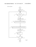 SMART ELECTRICAL WHEEL FOR ELECTRICAL BIKES diagram and image