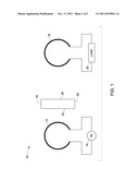 DIELECTRIC MATERIALS FOR POWER TRANSFER SYSTEM diagram and image