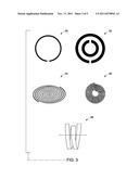 DIELECTRIC MATERIALS FOR POWER TRANSFER SYSTEM diagram and image