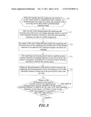 HIGH-POWER INDUCTION-TYPE POWER SUPPLY SYSTEM AND ITS DATA TRANSMISSION     METHOD diagram and image