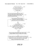 HIGH-POWER INDUCTION-TYPE POWER SUPPLY SYSTEM AND ITS DATA TRANSMISSION     METHOD diagram and image