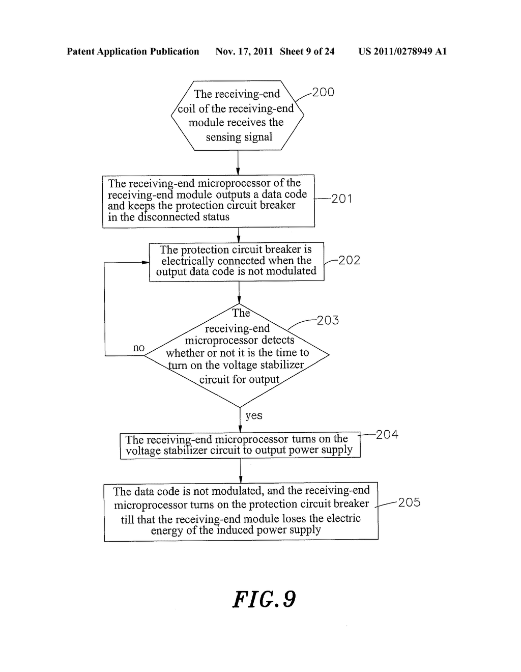 HIGH-POWER INDUCTION-TYPE POWER SUPPLY SYSTEM AND ITS DATA TRANSMISSION     METHOD - diagram, schematic, and image 10