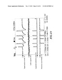 HIGH-POWER INDUCTION-TYPE POWER SUPPLY SYSTEM AND ITS DATA TRANSMISSION     METHOD diagram and image