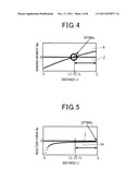 ROTOR FOR ELECTRIC ROTATING MACHINE diagram and image