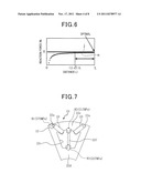 ROTOR FOR ELECTRIC ROTATING MACHINE diagram and image