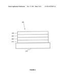 AZABORININE COMPOUNDS AS HOST MATERIALS AND DOPANTS FOR PHOLEDS diagram and image