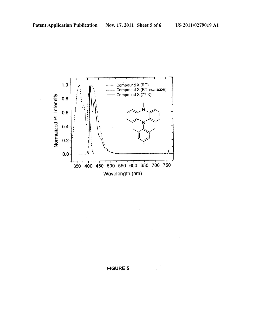 AZABORININE COMPOUNDS AS HOST MATERIALS AND DOPANTS FOR PHOLEDS - diagram, schematic, and image 06