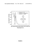 AZABORININE COMPOUNDS AS HOST MATERIALS AND DOPANTS FOR PHOLEDS diagram and image