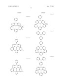 AZABORININE COMPOUNDS AS HOST MATERIALS AND DOPANTS FOR PHOLEDS diagram and image