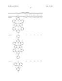 AZABORININE COMPOUNDS AS HOST MATERIALS AND DOPANTS FOR PHOLEDS diagram and image