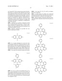 AZABORININE COMPOUNDS AS HOST MATERIALS AND DOPANTS FOR PHOLEDS diagram and image