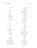 AZABORININE COMPOUNDS AS HOST MATERIALS AND DOPANTS FOR PHOLEDS diagram and image