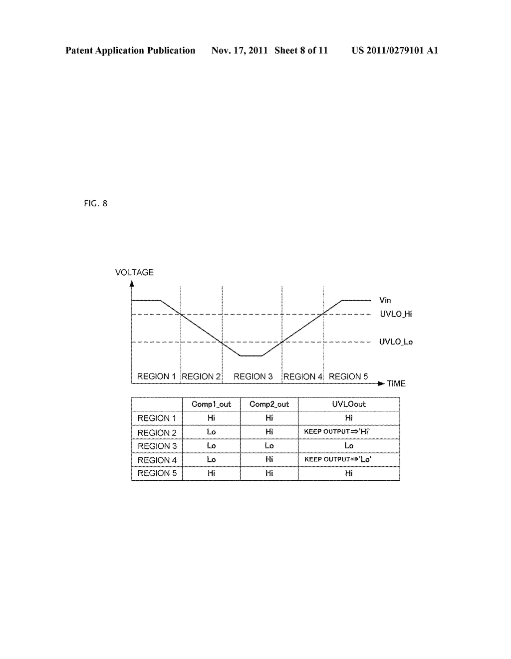 SWITCHING POWER SUPPLY SYSTEM PROVIDED WITH UNDER VOLTAGE LOCK OUT CIRCUIT - diagram, schematic, and image 09