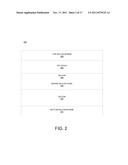 FET Nanopore Sensor diagram and image